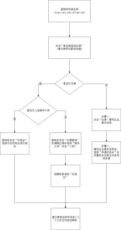 1488450005867376.jpg 2017年招聘会.jpg
